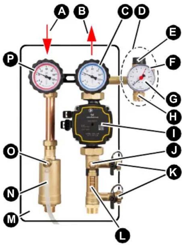 DAIKIN EKSRDS2A - Übersicht - 1