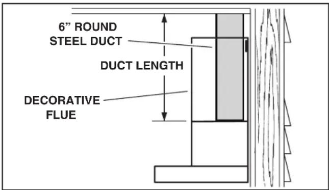 BROAN B5330SSC - INSTALL THE HOOD (Vertically Ducted Hoods Only) - 2