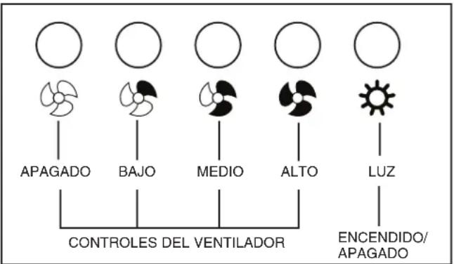 BROAN B5330SSC - FUNCIONAMIENTO - 1