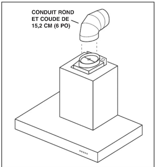 BROAN B5330SSC - INSTALLATION DE LA HOTTE (hotte à conduits horizontaux seulement) - 3