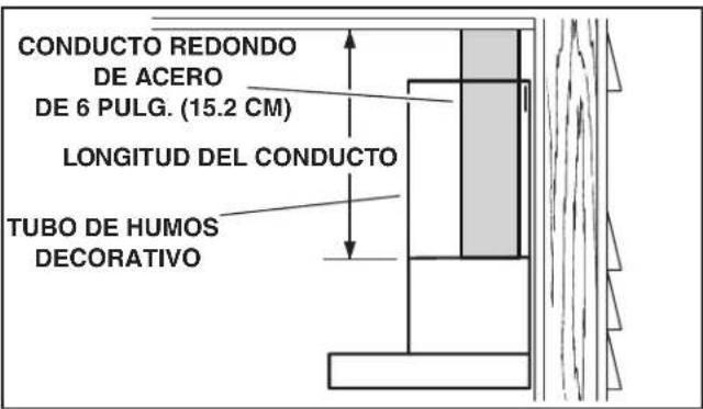 BROAN B5330SSC - INSTALE LA CAMPANA (sólo para campanas con conductos verticales) - 2