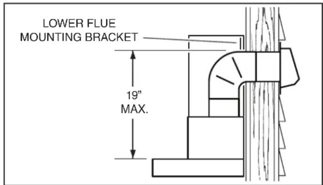 BROAN B5330SSC - INSTALL THE HOOD (Horizontally Ducted Hoods Only) - 1