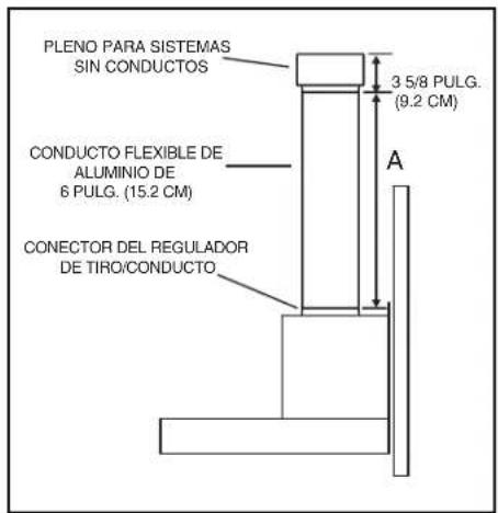 BROAN B5330SSC - CONTENIDO DEL KIT PARA SISTEMAS SIN CONDUCTOS MODELO RK56 - 3