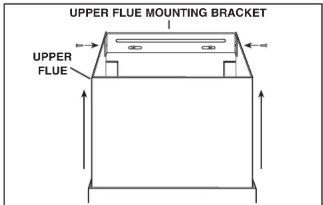 BROAN B5330SSC - NON-DUCT KIT MODEL RK56 CONTENTS - 6