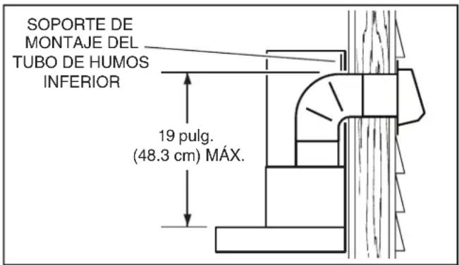 BROAN B5330SSC - INSTALE LA CAMPANA (sólo para campanas con conductos horizontales) - 1