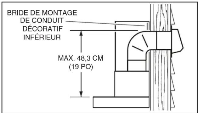 BROAN B5330SSC - INSTALLATION DE LA HOTTE (hotte à conduits horizontaux seulement) - 1