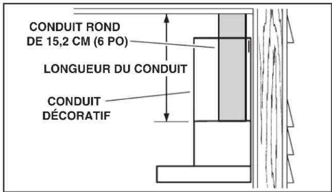 BROAN B5330SSC - INSTALLATION DE LA HOTTE (hotte à conduits verticaux seulement) - 2