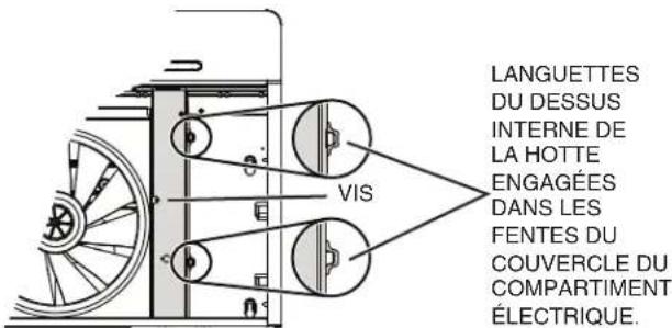 BROAN CRSH130SS - AVERTISSEMENT - 3