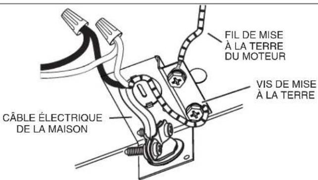 BROAN CRSH130SS - AVERTISSEMENT - 2