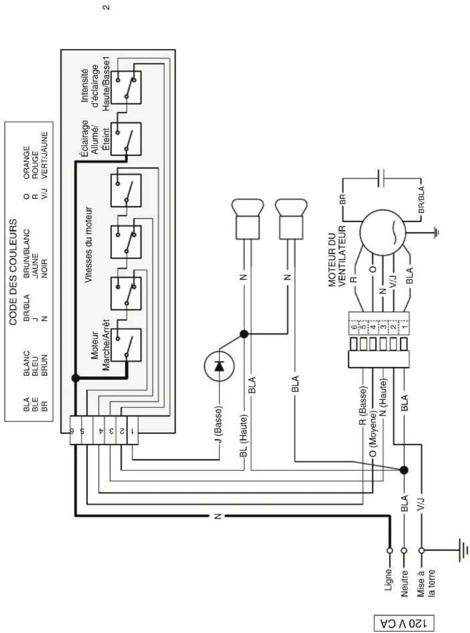 BROAN CRSH130SS - SÉRIE NRSL1 - 1