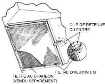 BROAN BU230SF - RETRAIT DU BLOC VENTILATEUR - 1