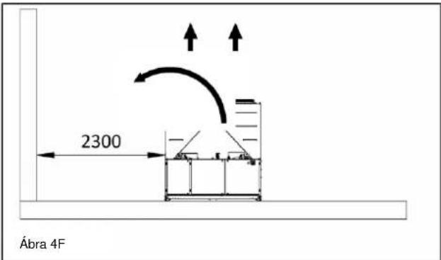 DAIKIN EWAQ-GZXR - Vízvezetékek - 6