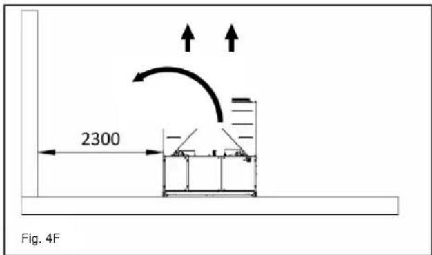DAIKIN EWAQ-GZXR - EWAQ210GZ - 8