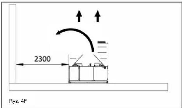 DAIKIN EWAQ-GZXR - Takilointiohjeet - 7