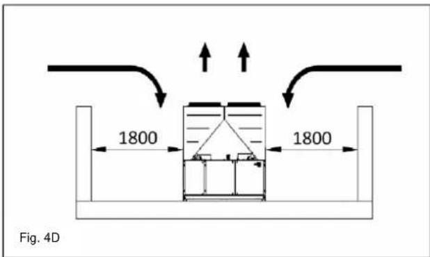 DAIKIN EWAQ-GZXR - Tubos del agua - 4