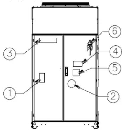 DAIKIN EWAQ-GZXR - Εικόνα 11 – Περιγραφή των ετικετών που εφαρμόζονται στον ηλεκτρικό πίνακα - 1