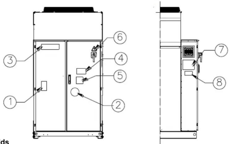 DAIKIN EWAQ-GZXR - Betrieb - 1