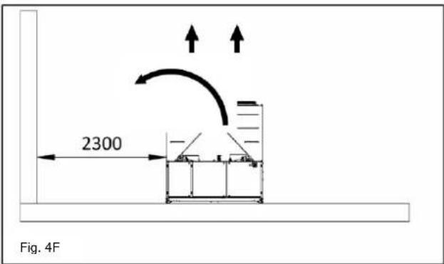 DAIKIN EWAQ-GZXR - Vattenledningar - 6
