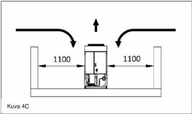 DAIKIN EWAQ-GZXR - Vesiputket - 3
