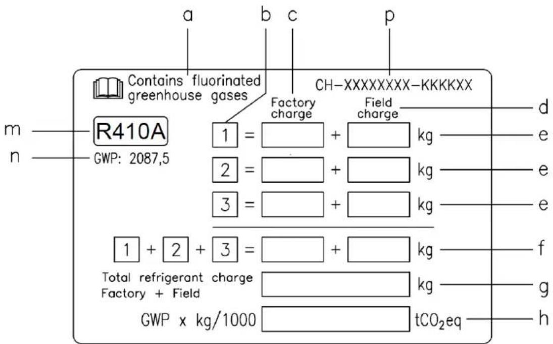 DAIKIN EWAQ-GZXR - Instruksjon for fabrikk- og feltfylte enheter - 1