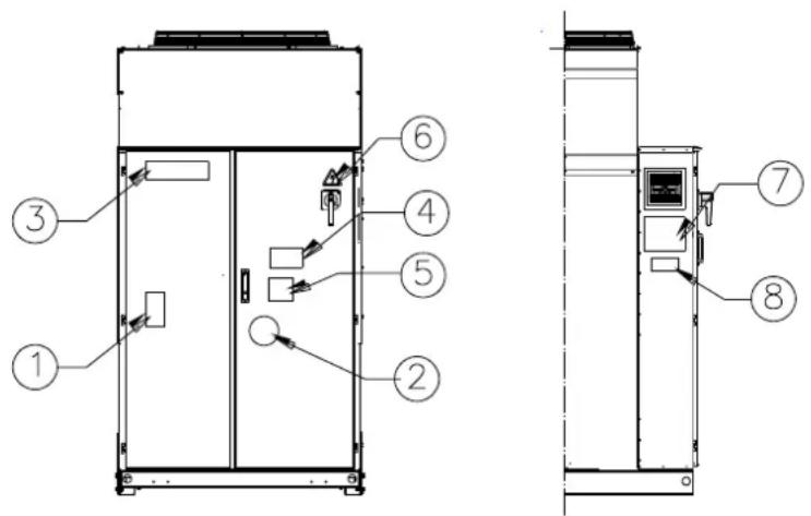 DAIKIN EWAQ-GZXR - Functionare - 1