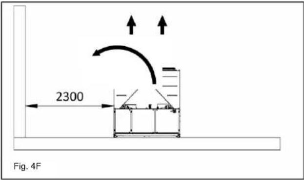 DAIKIN EWAQ-GZXR - Требования к месту установки - 6