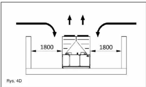 DAIKIN EWAQ-GZXR - Takilointiohjeet - 5