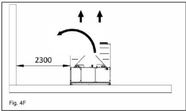 DAIKIN EWAQ-GZXR - Vannledninger - 6