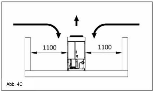 DAIKIN EWAQ-GZXR - Mindestabstände - 3