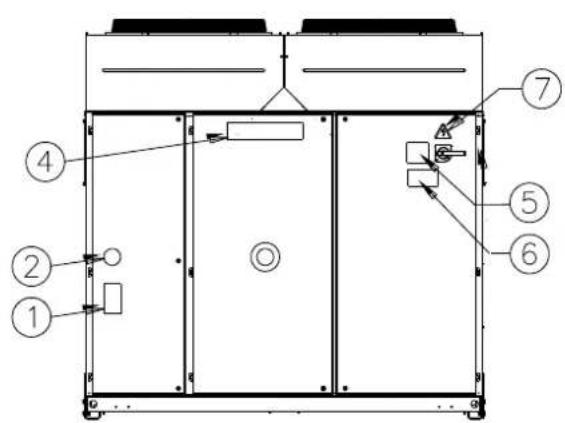 DAIKIN EWAQ-GZXR - Käyttö - 2