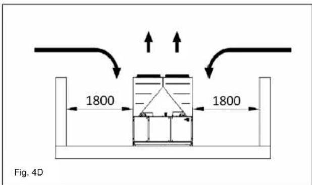 DAIKIN EWAQ-GZXR - Water piping - 4