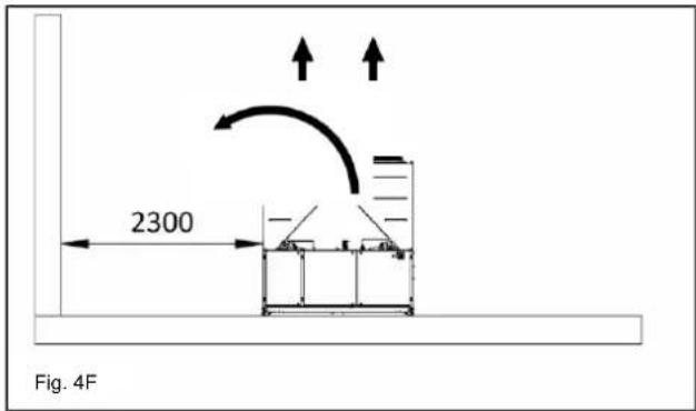 DAIKIN EWAQ-GZXR - Waterleidingen - 6