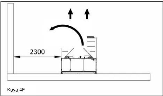 DAIKIN EWAQ-GZXR - Vesiputket - 6