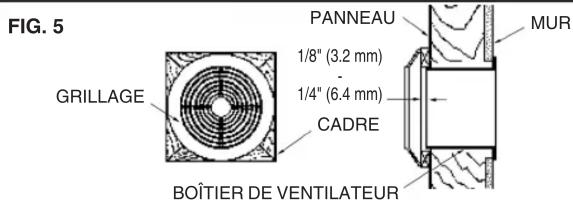 FIG. 5 GRILLAGE PANNEAU 1/8" (3.2 mm) 1/4" (6.4 mm) CADRE BOÎTIER DE VENTILATEUR MUR