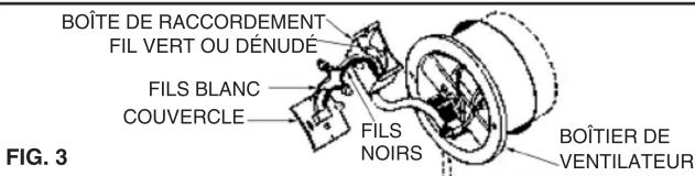 BOÎTE DE RACCORDEMENT FIL VERT OU DÉNUDE FILS BLANC COUVERCLE FILS NOIRS BOÎTIER DE VENTILATEUR FIG. 3