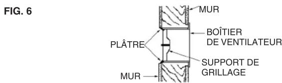 FIG. 6 MUR PLÂTRE BOÎTIER DE VENTILATEUR SUPPORT DE GRILLAGE MUR