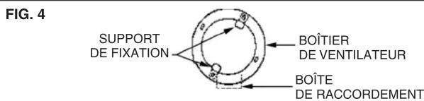 FIG. 4 SUPPORT DE FIXATION BOÎTIER DE VENTILATEUR BOÎTE DE RACCORDEMENT