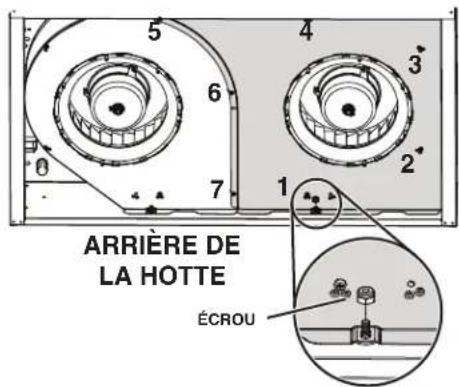 BROAN BKDN136WH - Préparation de la hotte - 3