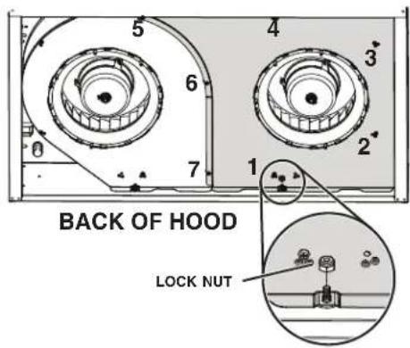 BROAN BKDN136WH - Prepare the Hood - 4