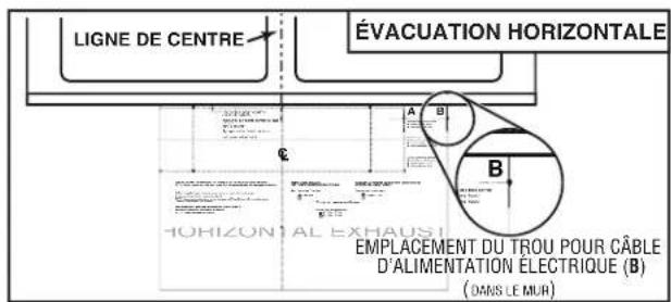 BROAN BKDN136WH - Système d'installation par une personne EZ1 - 2