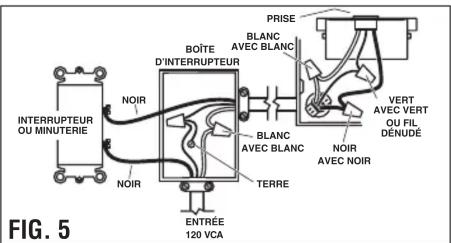 INTERRUPTEUR OU MINUTERIE NOIR BOÎTE D'INTERRUPTEUR PRISE BLANC AVEC BLANC BLANC AVEC BLANC TERRE ENTRÉE 120 VCA VERT AVEC VERT OU FIL DÉNUDE