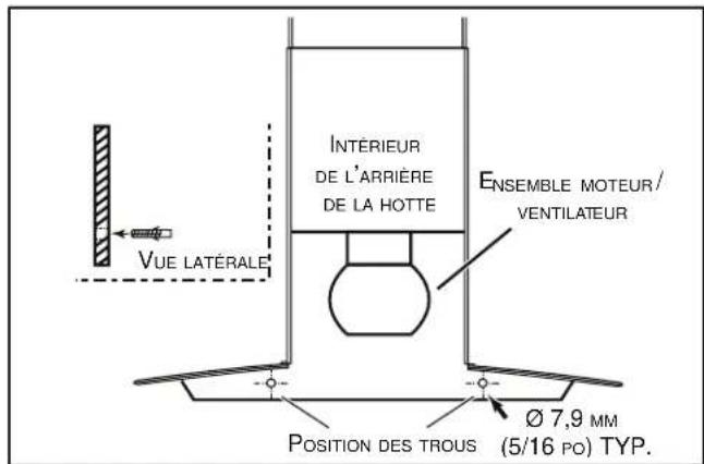 BROAN B5730SS - CONTENU DE L'ENSEMBLE MODELE RK56 POUR HOTTE SANS CONDUITS - 5