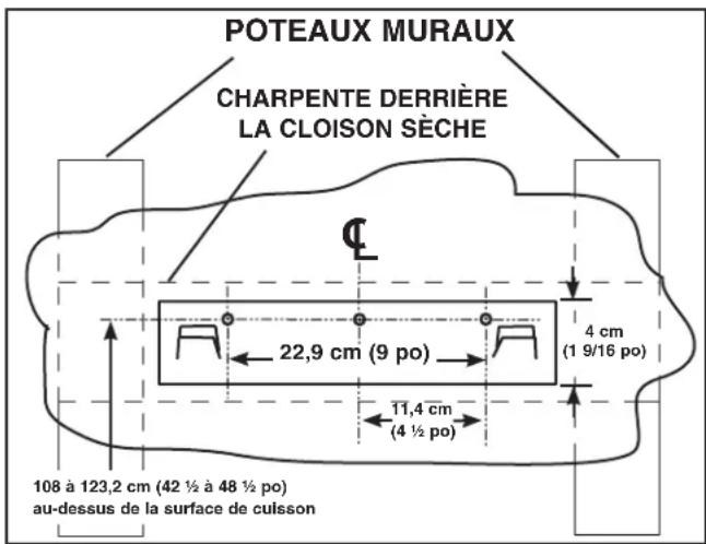 BROAN B5730SS - INSTRUCTIONS DE MISE À LA TERRE - 1