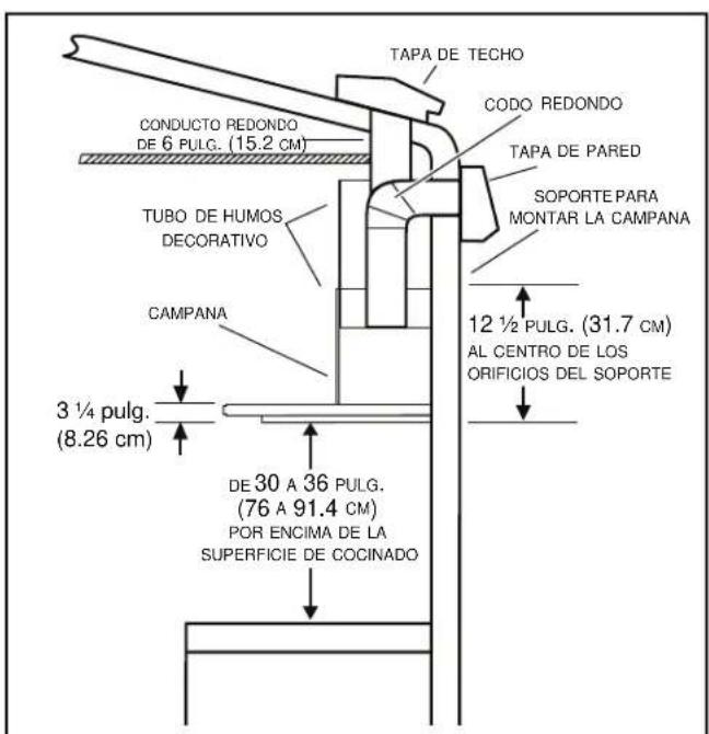 BROAN B5730SS - MIDA LA INSTALLACION - 1