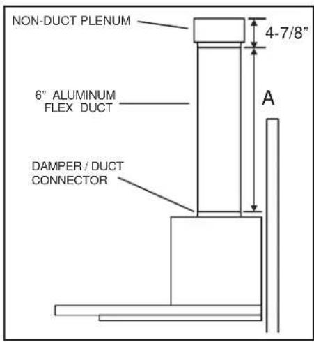 BROAN B5730SS - NON-DUCT KIT MODEL RK56 CONTENTS - 3