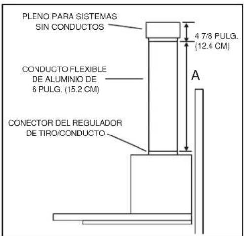 BROAN B5730SS - CONTENIDO DEL KIT PARA SISTemas SIN CONDUCTOS MODELO RK56 - 3