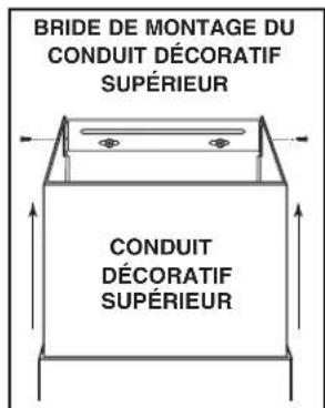 BROAN B5730SS - CONTENU DE L'ENSEMBLE MODELE RK56 POUR HOTTE SANS CONDUITS - 7