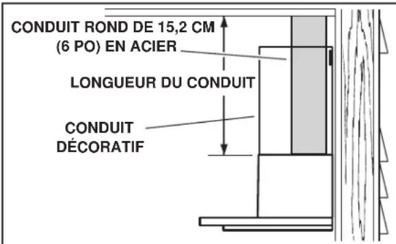 BROAN B5730SS - INSTALLATION DE LA HOTTE (hotte à conduits verticaux seulement) - 2