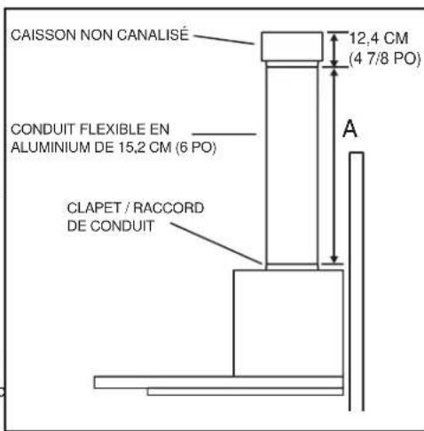 BROAN B5730SS - CONTENU DE L'ENSEMBLE MODELE RK56 POUR HOTTE SANS CONDUITS - 3