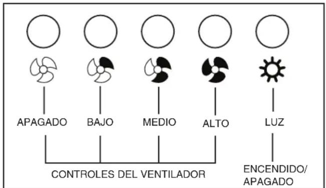 BROAN B5730SS - FUNCIONAMIENTO - 1